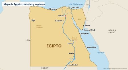 Mapa de Egipto con el Nilo, el Sinaí, el mar Rojo y las ciudades principales